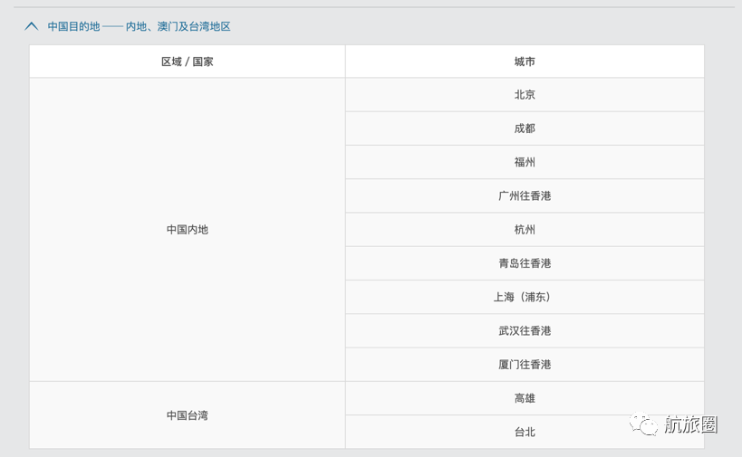 买不到机票，300留学生如何众筹包机飞美国