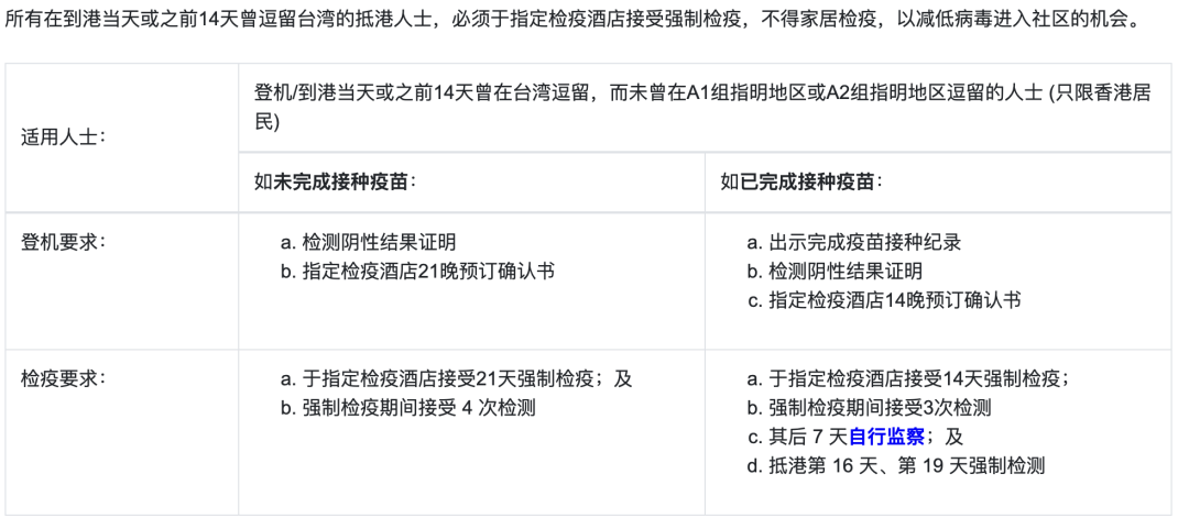 香港入学季快到了，最新香港过关攻略请查收