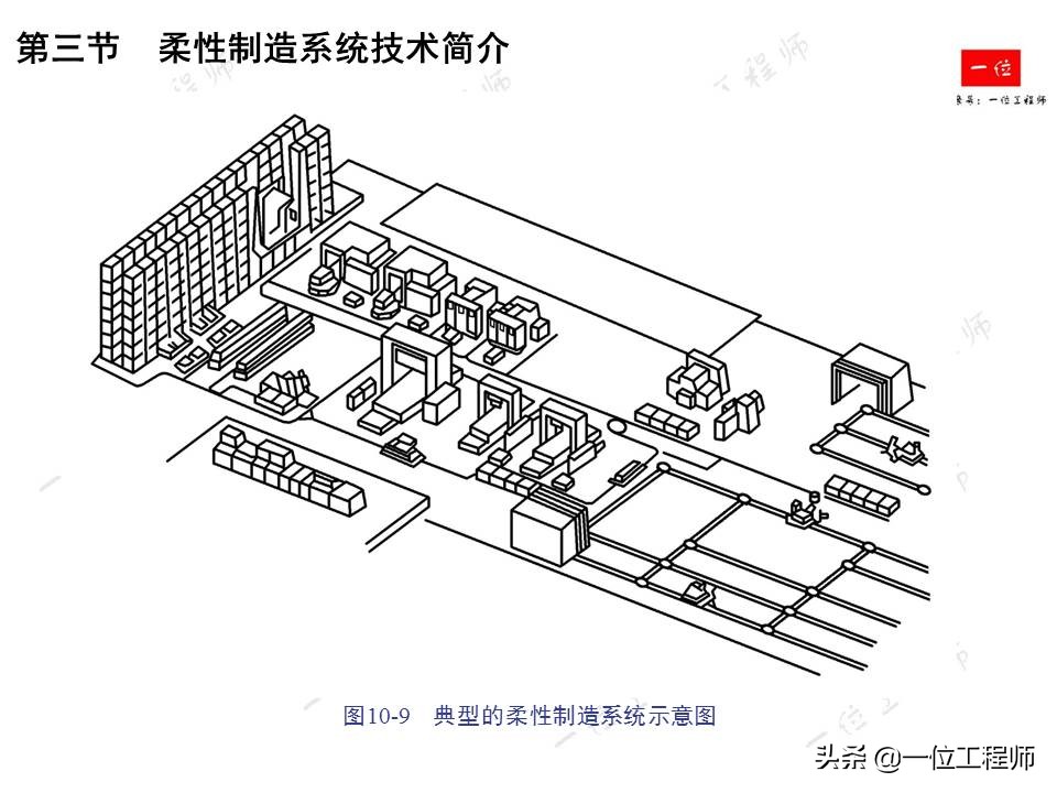 先进制造技术有哪些？详细介绍激光加工、纳米切削和高速切削技术