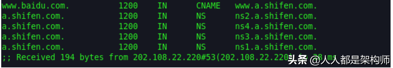 你真的弄懂了DNS解析过程原理吗？看这一篇就够了【程序员必备】