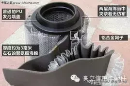 卡车空气滤清器维护保养须知