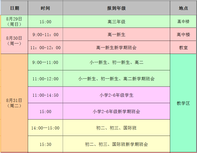 重庆这6所学校发布开学攻略，报道时间、报道流程要注意
