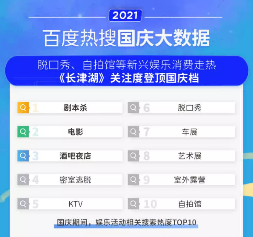 剧本杀OUT了!100元一次的自拍馆成为年轻人新宠