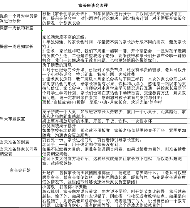 家长茶话会方案！暑续秋转化利器