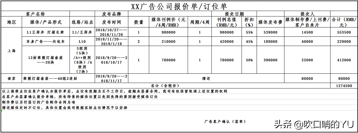 读懂地铁广告报价单——广告采购时常遇到的一些名词、单位、术语