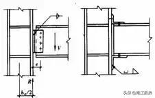 钢结构常见的几种梁柱刚性连接形式