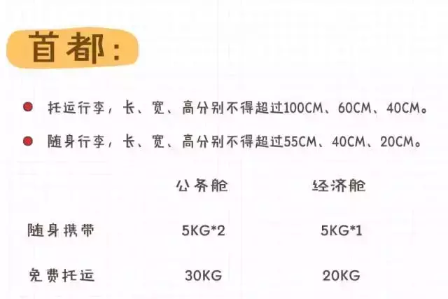 航空托运行李规定尺寸（航空托运行李件数规定）-第27张图片-昕阳网