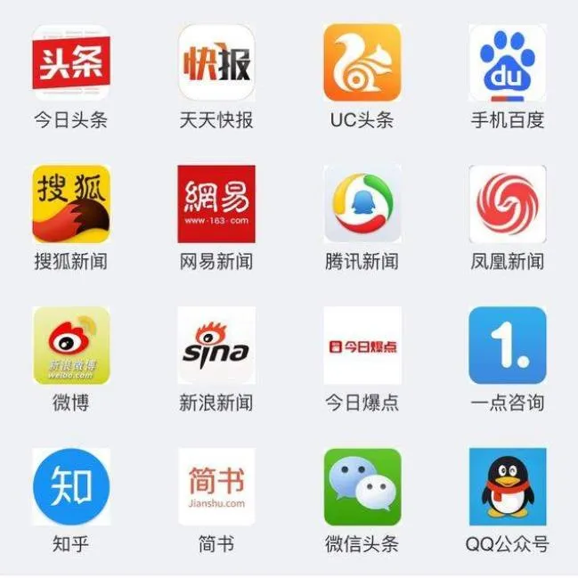 公眾號如何引流漲粉？推薦6個靠譜的漲粉方法