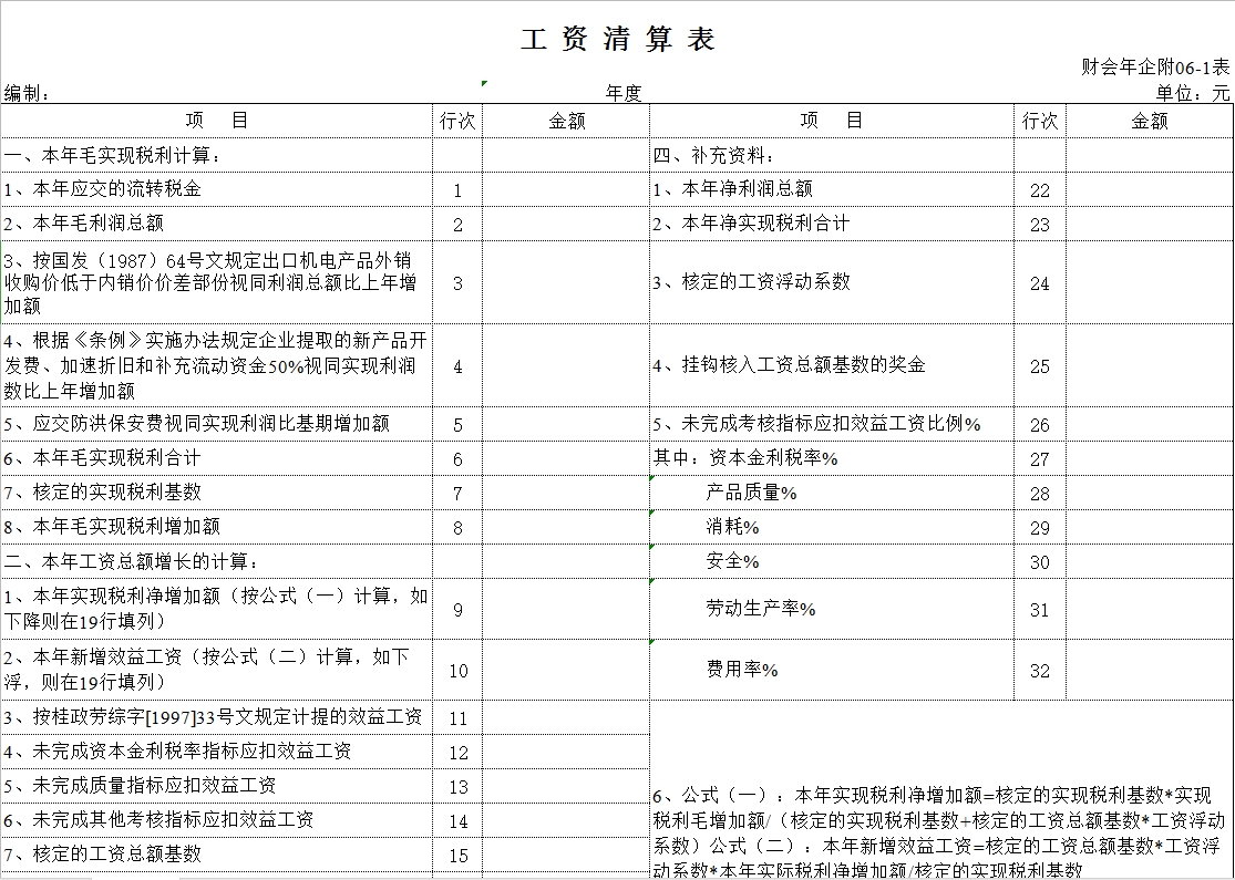 超实用的员工工资核算表格模板送给你！自带公式，拿走直接套用