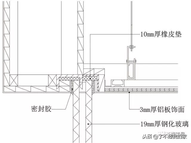 三维图解析地面、吊顶、墙面工程施工工艺做法