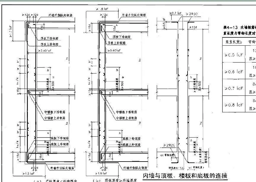 人防工程,人防工程什么意思