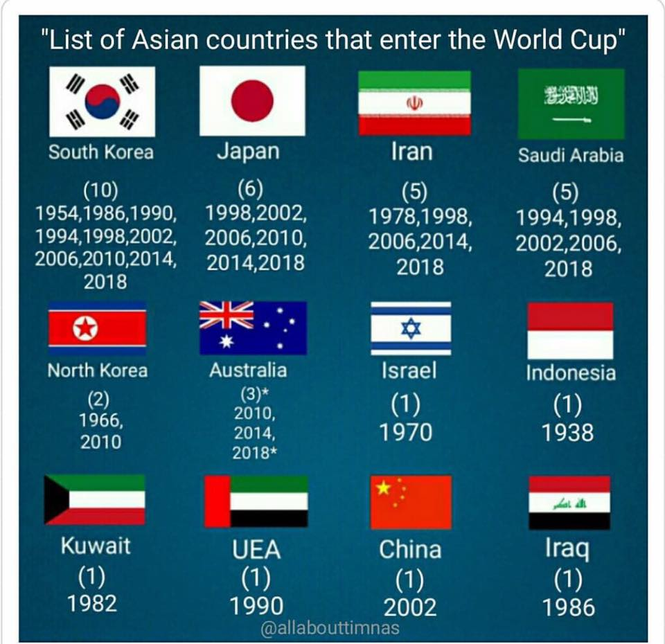 2002世界杯小组赛赛程（2002年韩日足球世界杯除了丑陋，您的记忆还剩什么？）