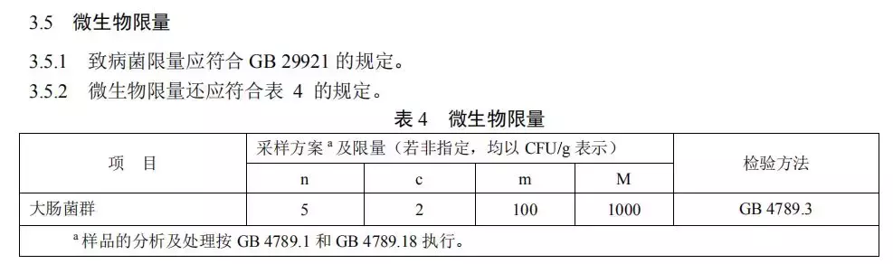 宝宝奶酪测评：德国奶酪酵母超标500倍，还能吃吗？