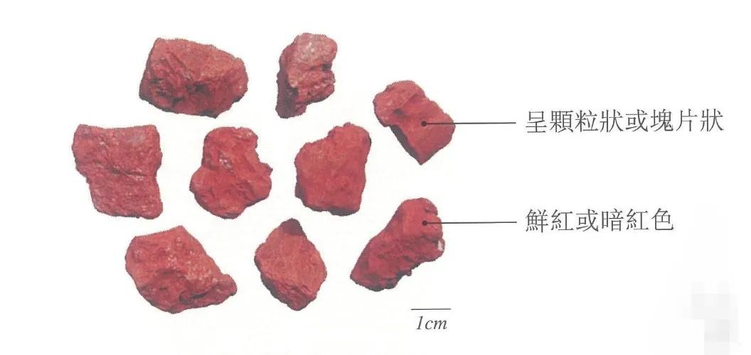 朱砂的功效与作用中药古今研究