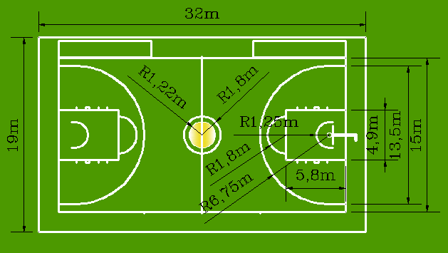 篮球3号球直径(数字篮球—关于篮球你可能不知道的一组数字，教你自建篮球场)