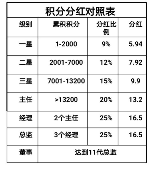 宁河源酒业有限公司是什么样的模式诚招全国代理商2020年1月22日