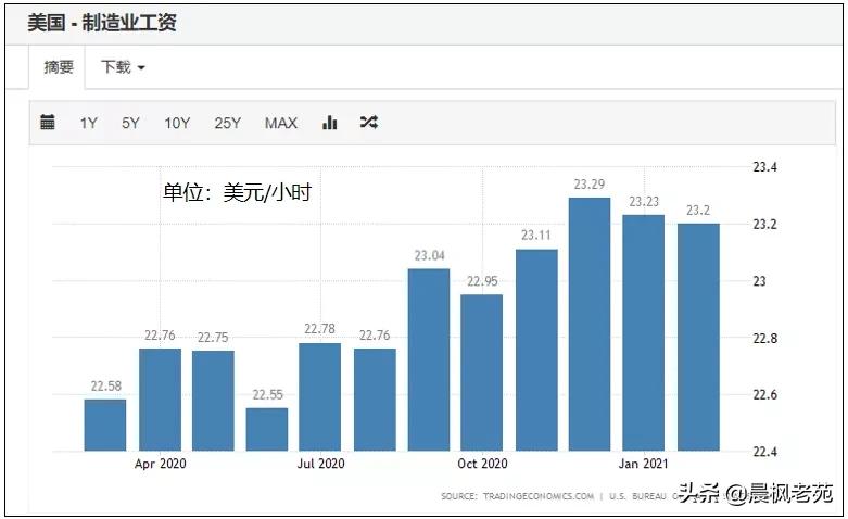 为什么要抵制nba(咱们讲讲道理，民众自发抵制耐克我们为什么要支持)