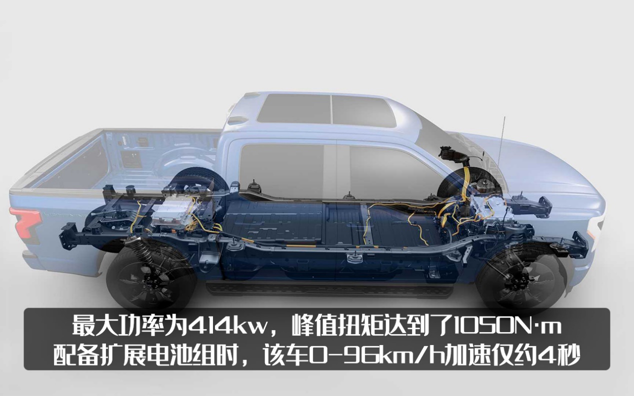 拜登试驾的车型？福特纯电F-150，这就是美式电动化怪兽！