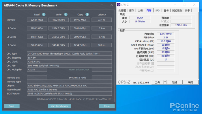 AMD TR 3960X评测：干掉了对手旗舰，却还只是24核的TR小弟