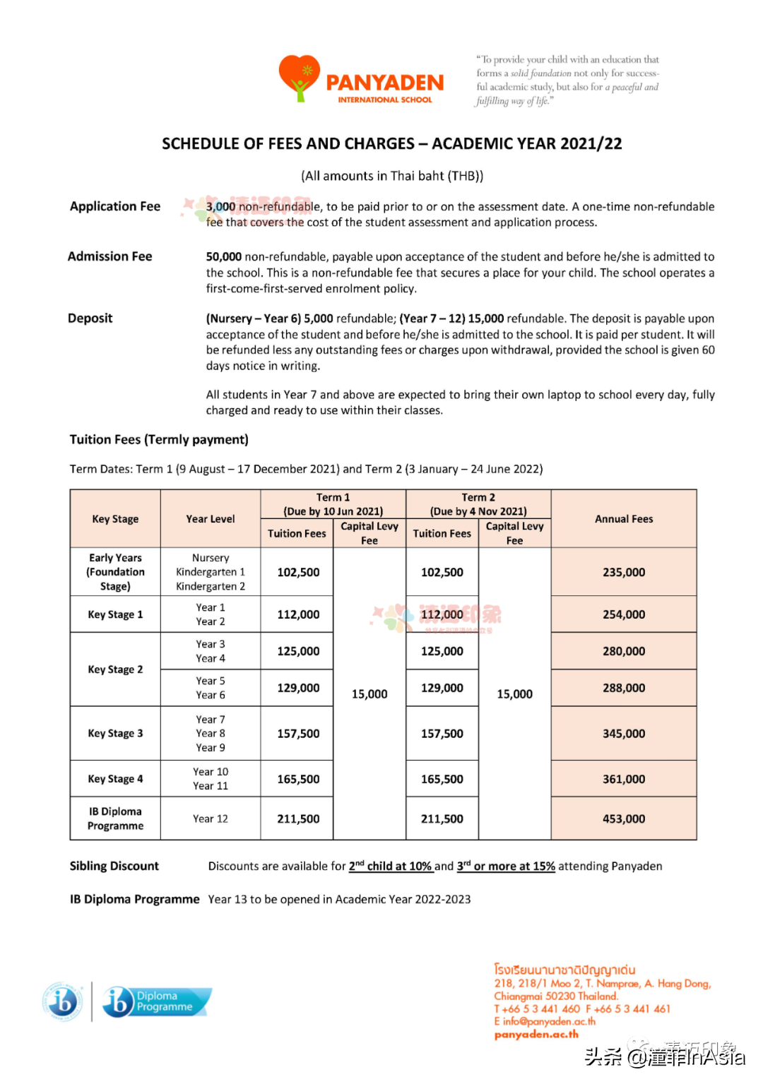 清迈32所国际学校、双语学校、私立学校、幼儿园2021年度大全