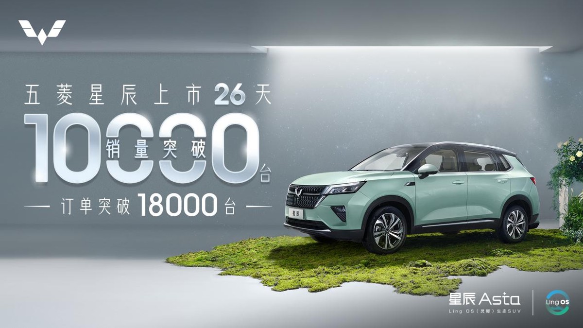 五菱星辰上市26天销量破10000台！“10万内最能打SUV”实至名归