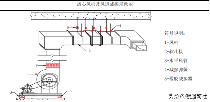 超高层中间设备层机电安装技术指南