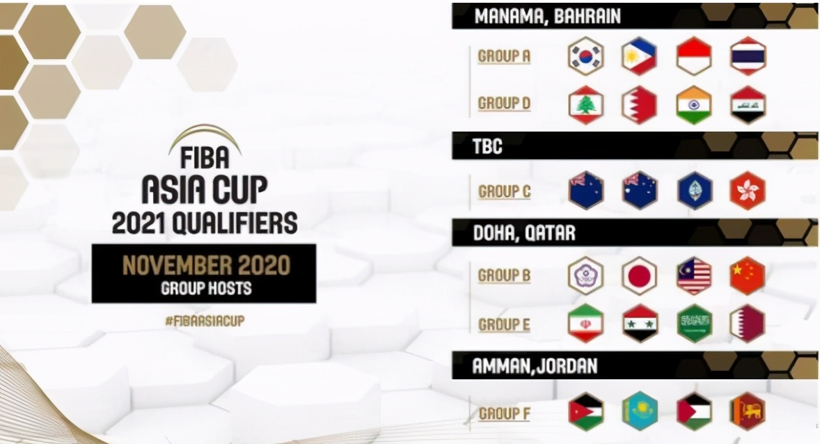 亚洲杯2020足球赛程(FIBA公布亚预赛赛程：中国男篮首战11月27日PK中国台北)