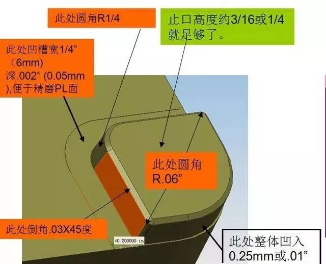 模具设计中的“特种兵”之出口模设计细节总结