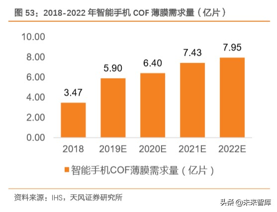 pi币2023年300美金（pi币3年后的价格）-第25张图片-科灵网