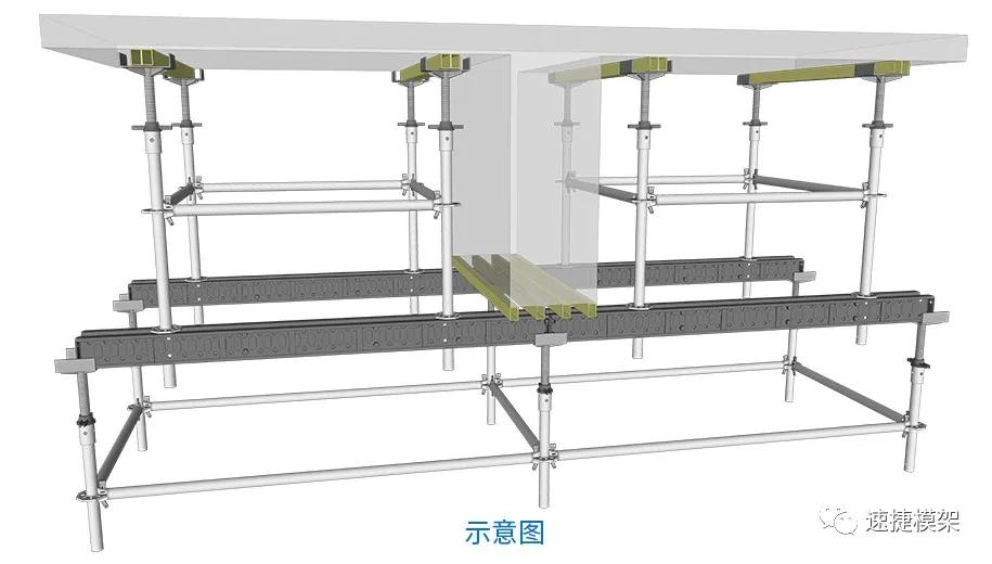 线上盘扣产品知识大讲堂——功能强大的非标件