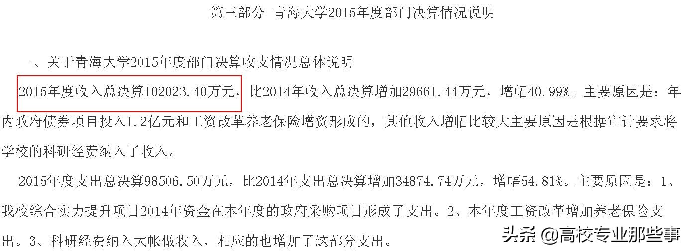 谁是最穷的211？郑大，清华，西北大学，西藏大学，宁夏大学？