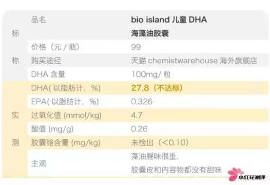 宝宝藻油DHA测评：12款中有9款不推荐给婴幼儿！