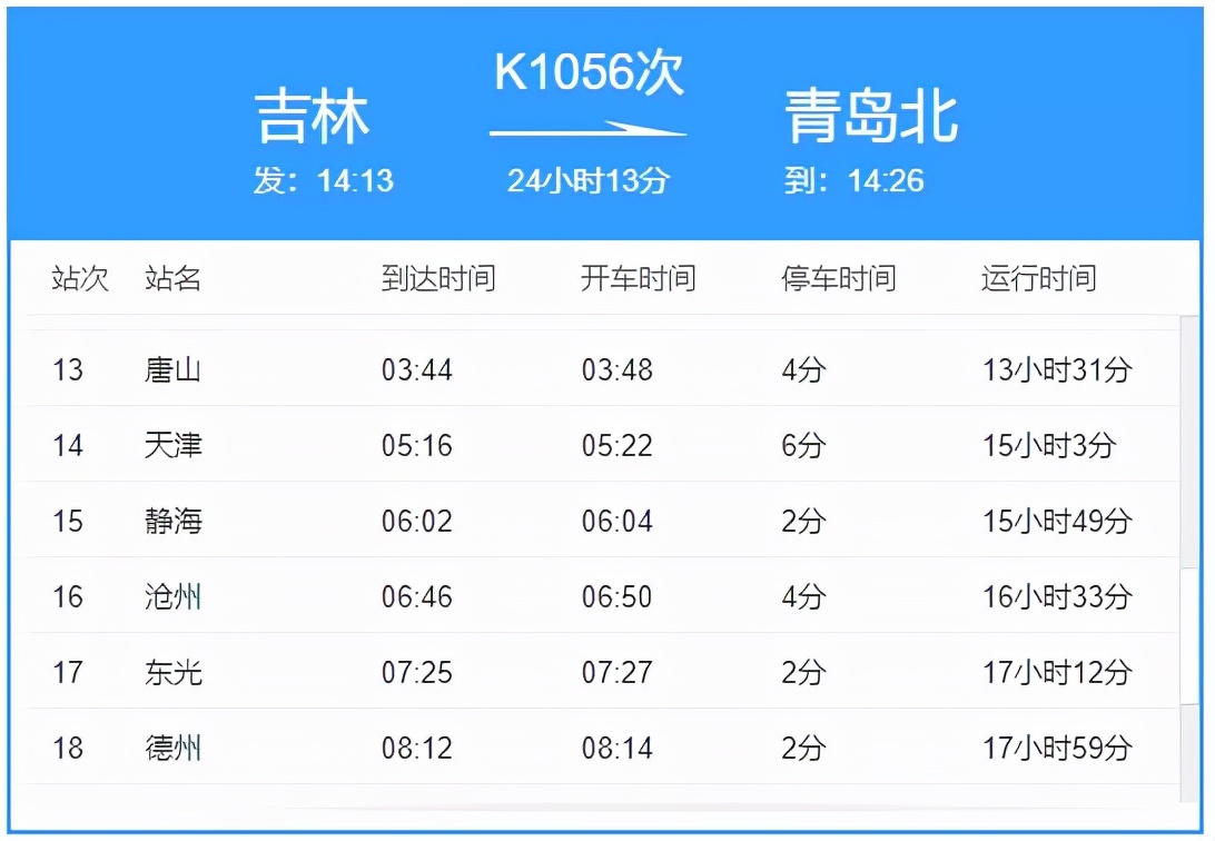 国内一地30余学生确诊，大学食堂多人确诊｜河北5地紧急寻人｜石家庄疾控最新提醒