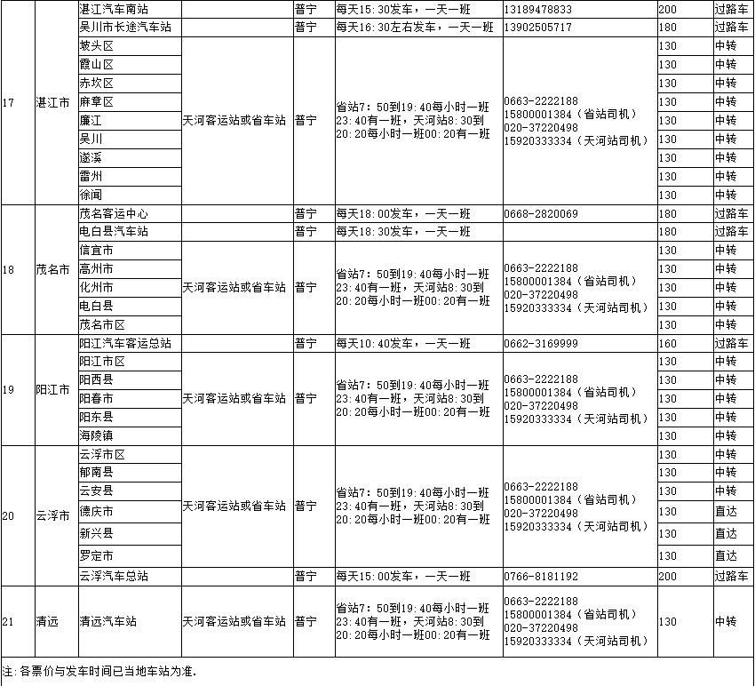 高职高考必看｜全面了解潮汕职业技术学院