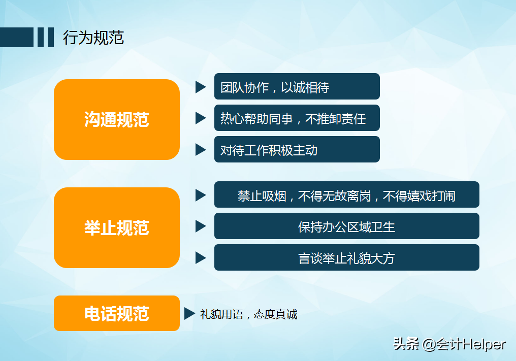 2022年度企业规则制度，从财务规范到合同管理，完整版供参考