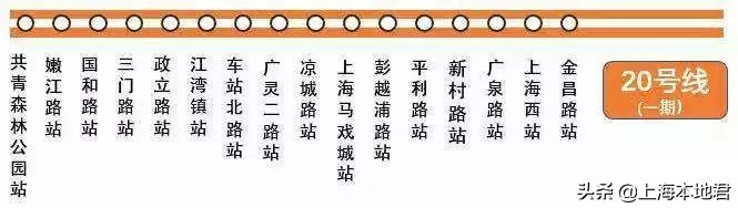 上海买房攻略！未来新增地铁沿线房价一览