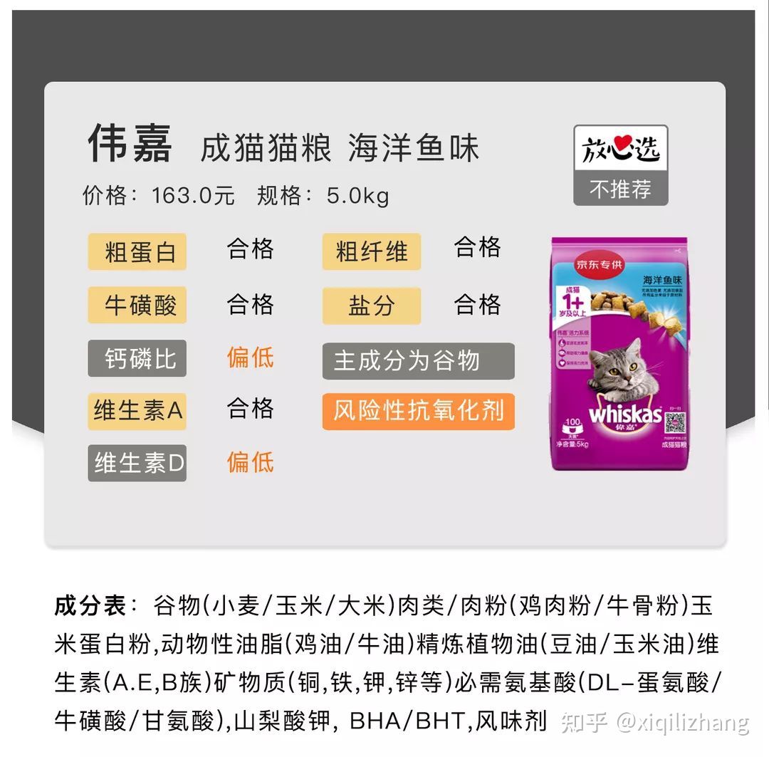 2021年20款专业猫粮评测推荐｜国货几乎团灭，新晋品牌LA异军突起