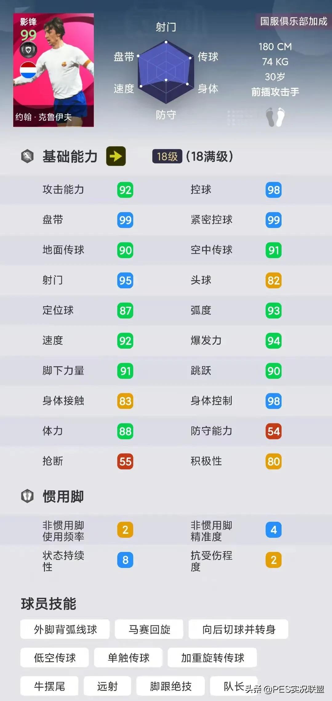 中前卫和前腰的位置图(进攻真核top10！实况足球国服21赛季使用率最高的十大前腰盘点)