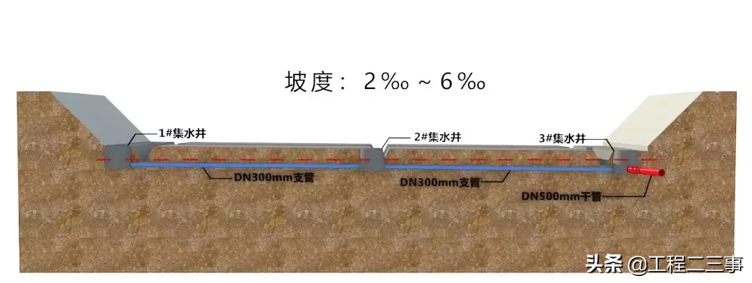 教科书级别安全标准化示范工地长啥样？来中建三局这个项目看看