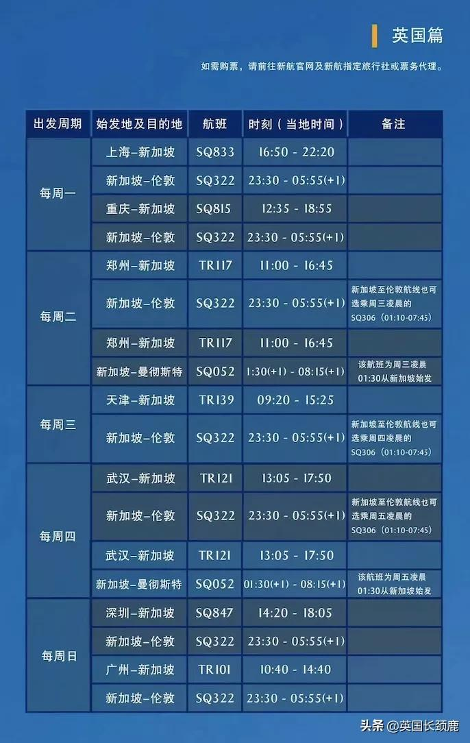 11月起冬季国际客运航班再削减20%，直至明年3月