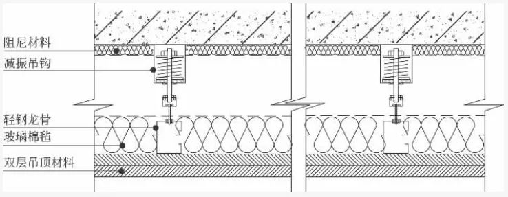 浅谈建筑声学施工中几个值得注意的问题