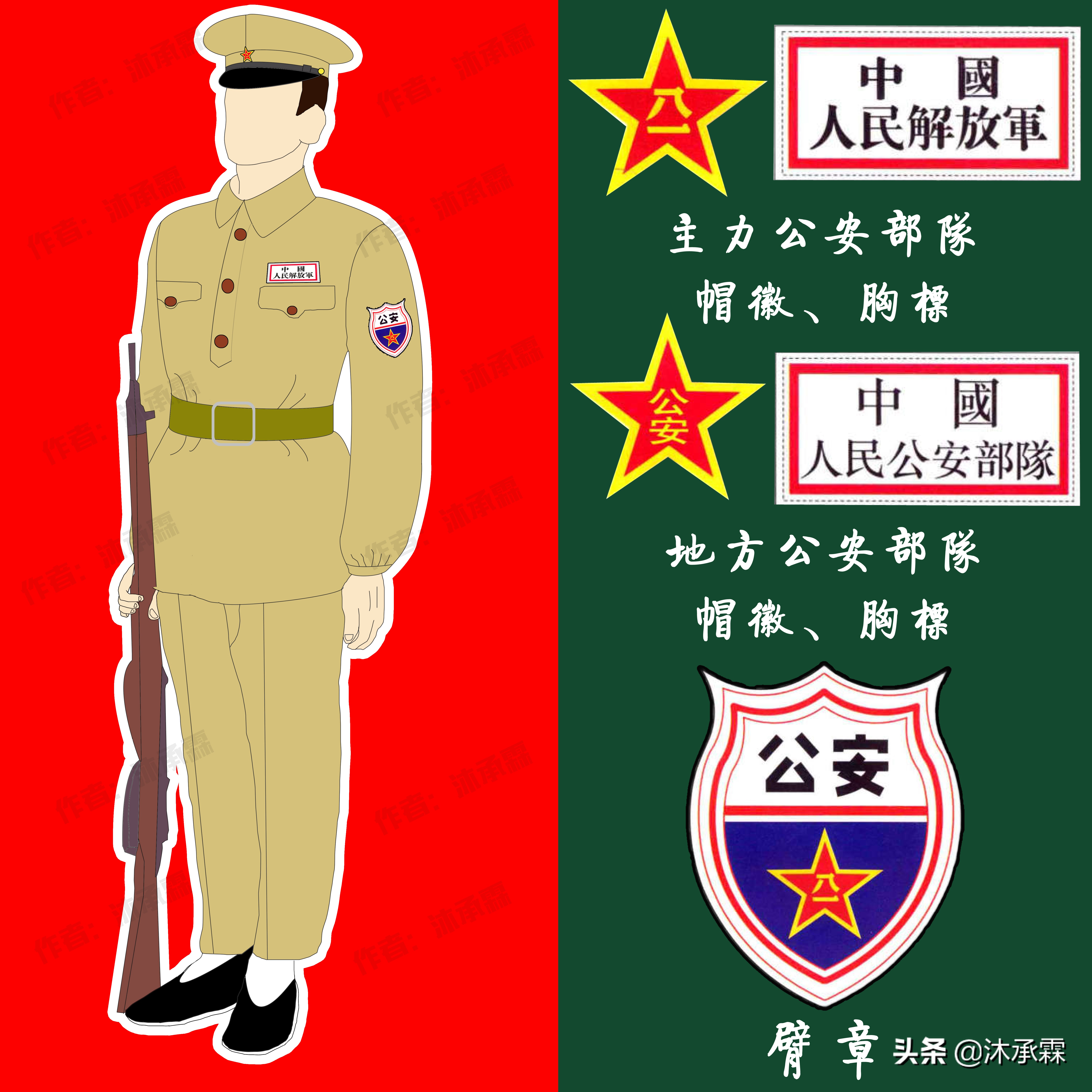 我國武警部隊服裝變遷:感受這支多次改制的光榮部隊歷史