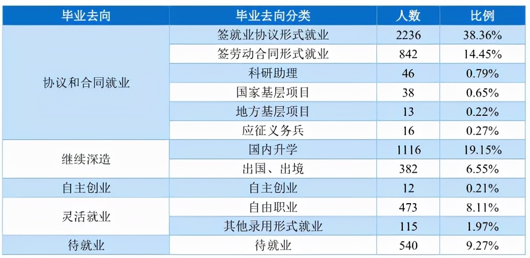 院校解析：华南师范大学！了解院校，一文即可