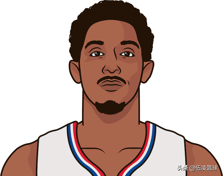 为什么nba2006一阵五人（数说NBA2005届60位新秀：控卫盛世的一届，超级巨星CP3镇场）