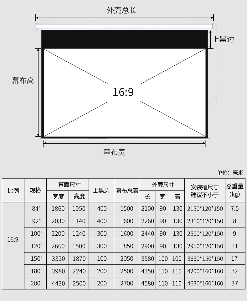 投影幕布尺寸(100寸投影幕布长和宽是多少)