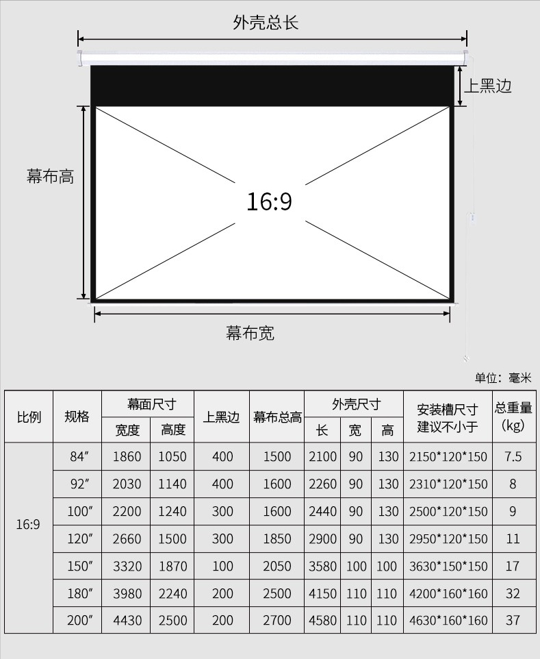 房间投影幕布尺寸,80寸投影幕布尺寸_大山谷图库