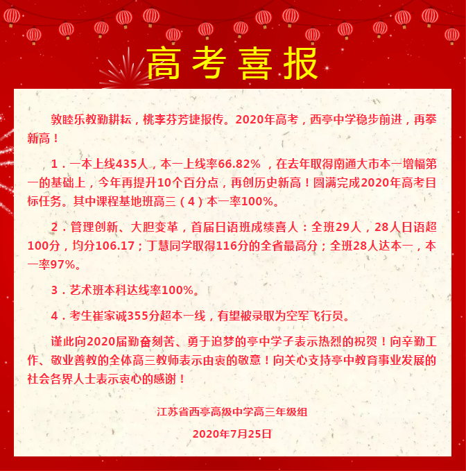 「高考喜报」2020南通各区县高中高考喜报汇总中