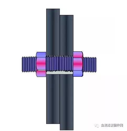 认识认识螺栓，分类、原理、紧固及使用注意事项