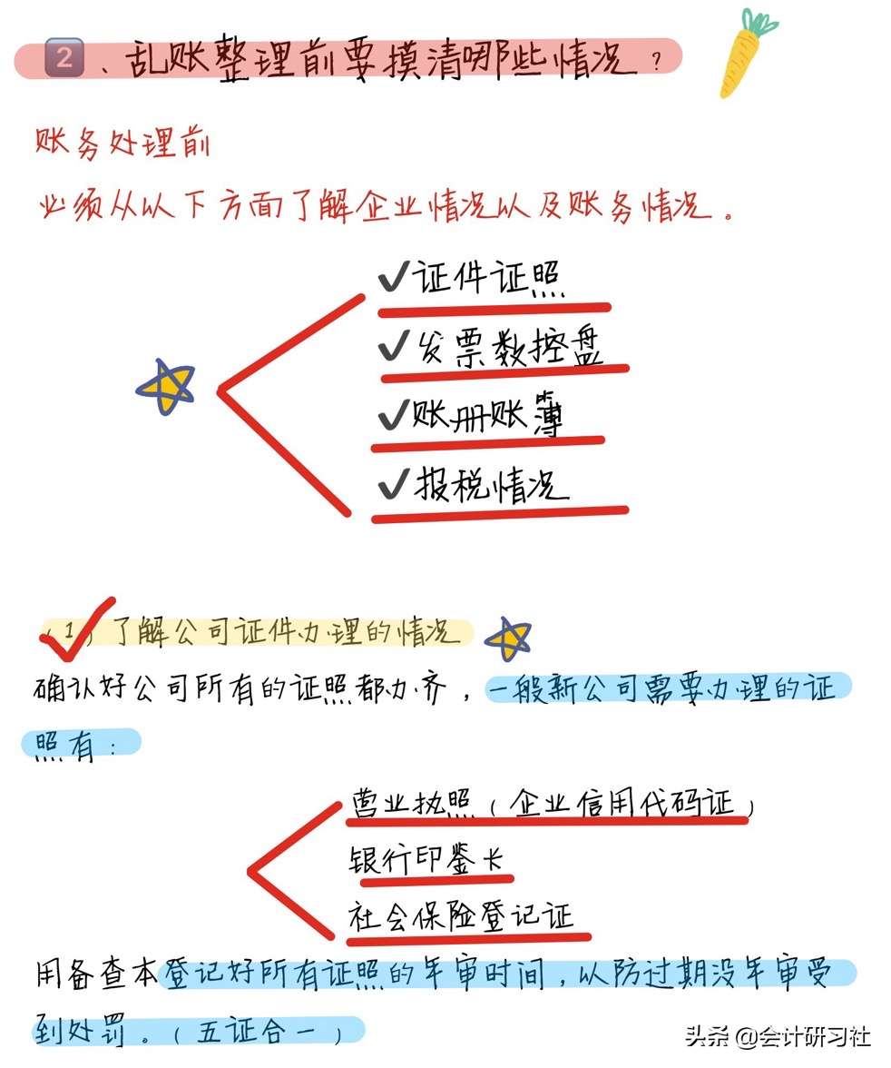 超实用！外勤会计盘点100家乱账清理、“乱账”用这4步足够了