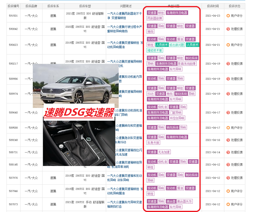 1.4T+干式双离合的速腾，变速器后期会出现哪些问题？都是重点